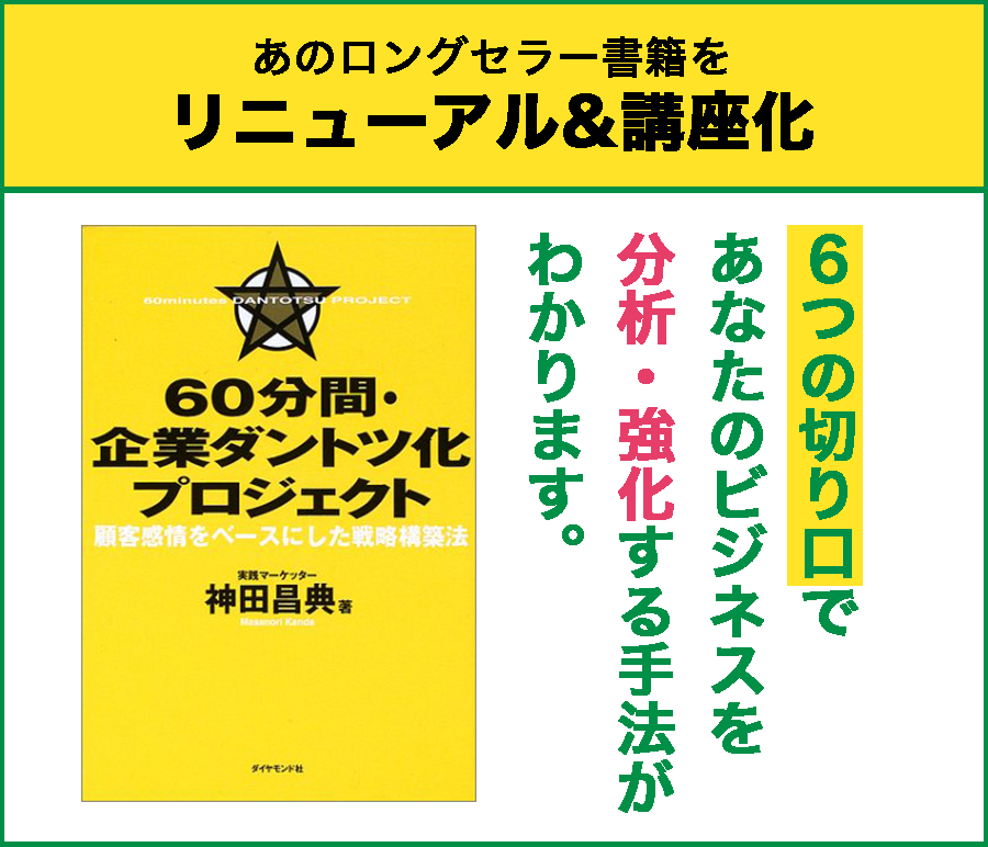 最も完璧な 5年分の実践会メソッドを、なんと1日で学べるセミナー 他