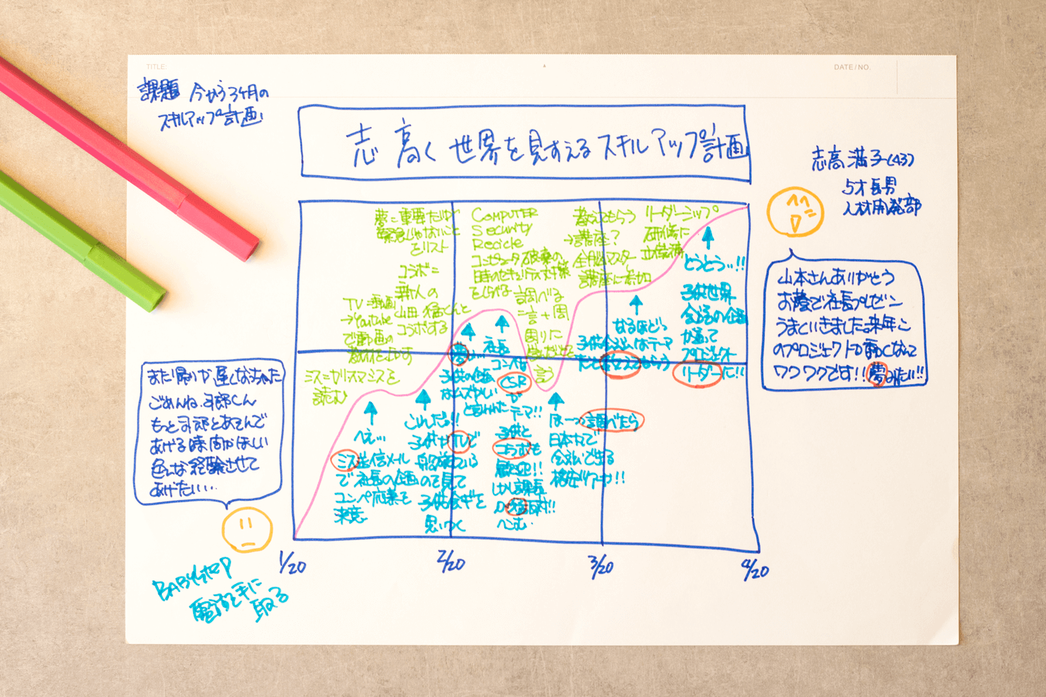 mapping_article3